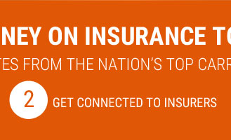 international business insurance